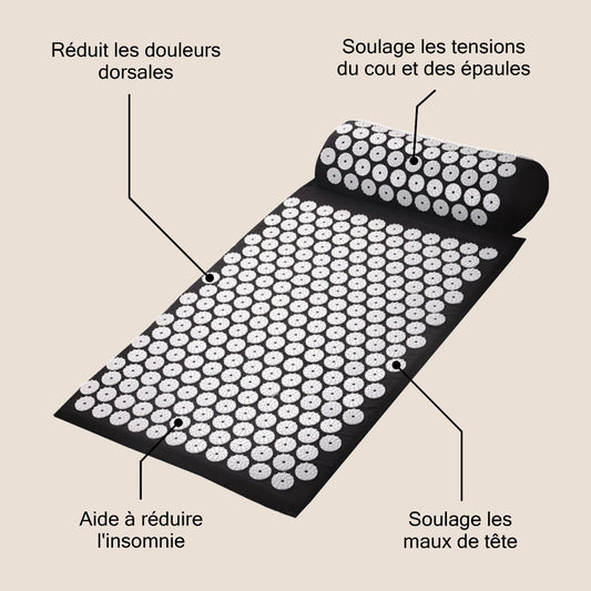 Le tapis d'acupression - FR